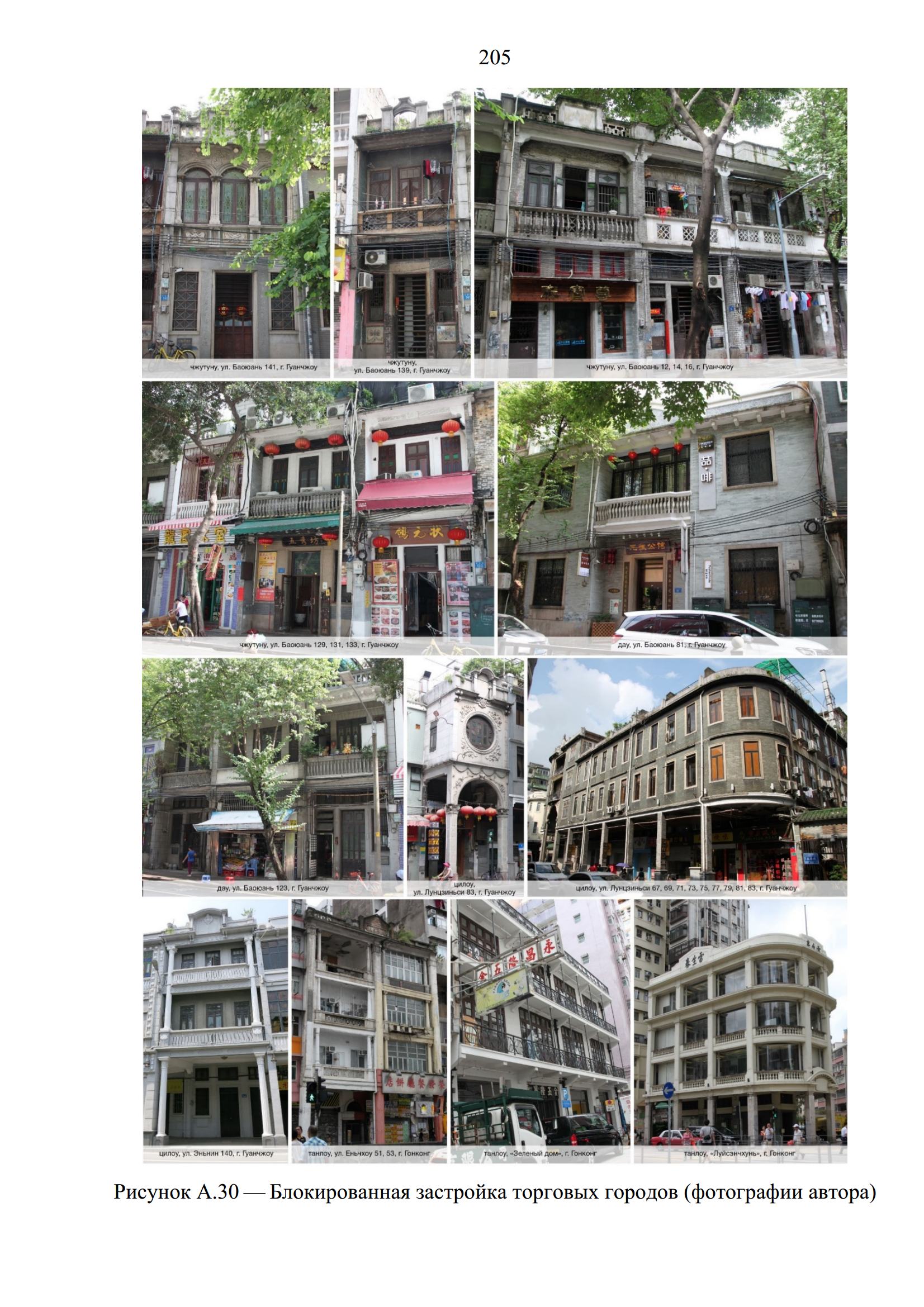 Западноевропейские влияния в архитектуре жилых зданий Китая конца XIX — первой половины XX в. (на примере провинции Гуандун). 2020